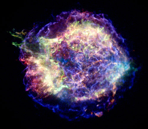 supernova, star
